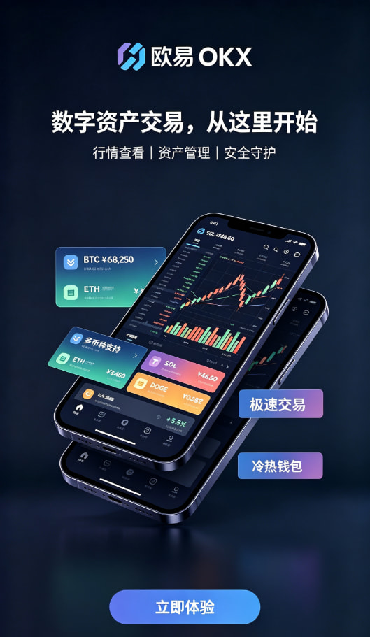 欧交易所app官网安装交易功能配图二